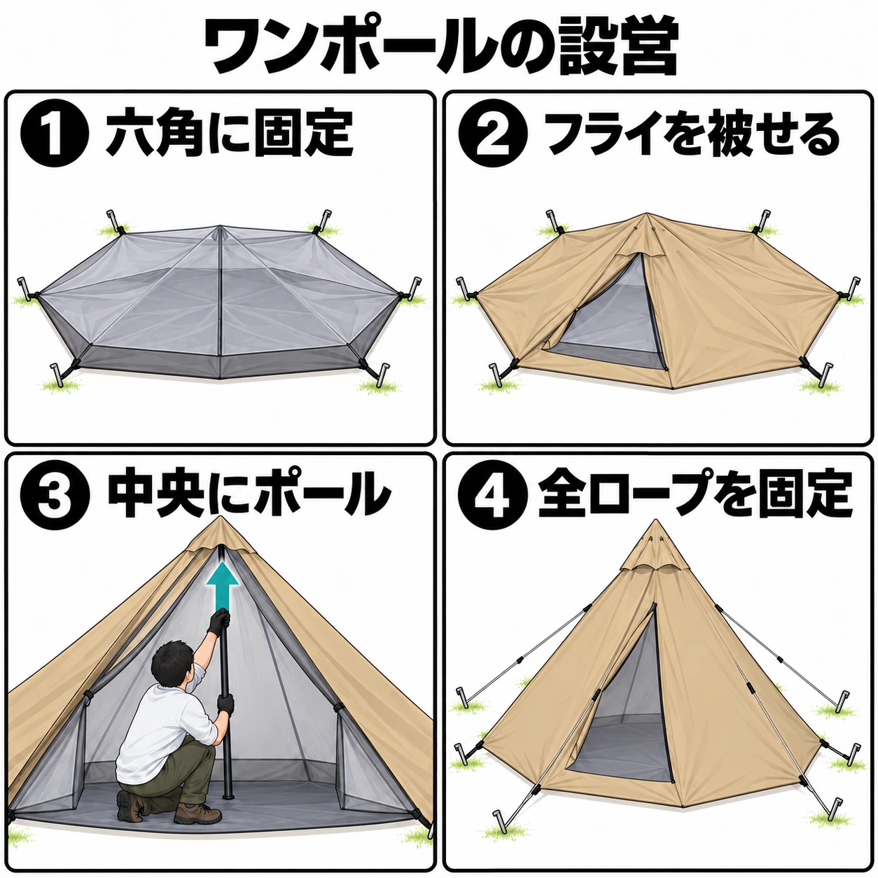 DODワンポールテントSの設営順序。インナーとフライの固定、中央ポールの立ち上げ、全ロープの固定。