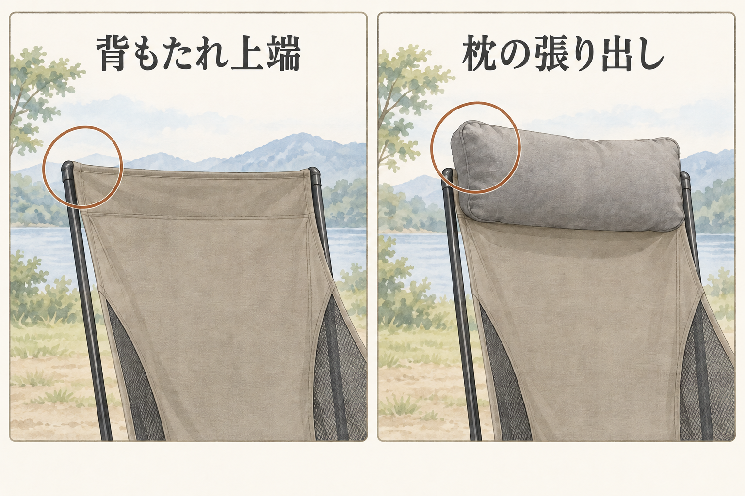 一般化した椅子の部位確認図です。枕の張り出しがある状態への装着実証や、特定商品の取付構造を示すものではありません。